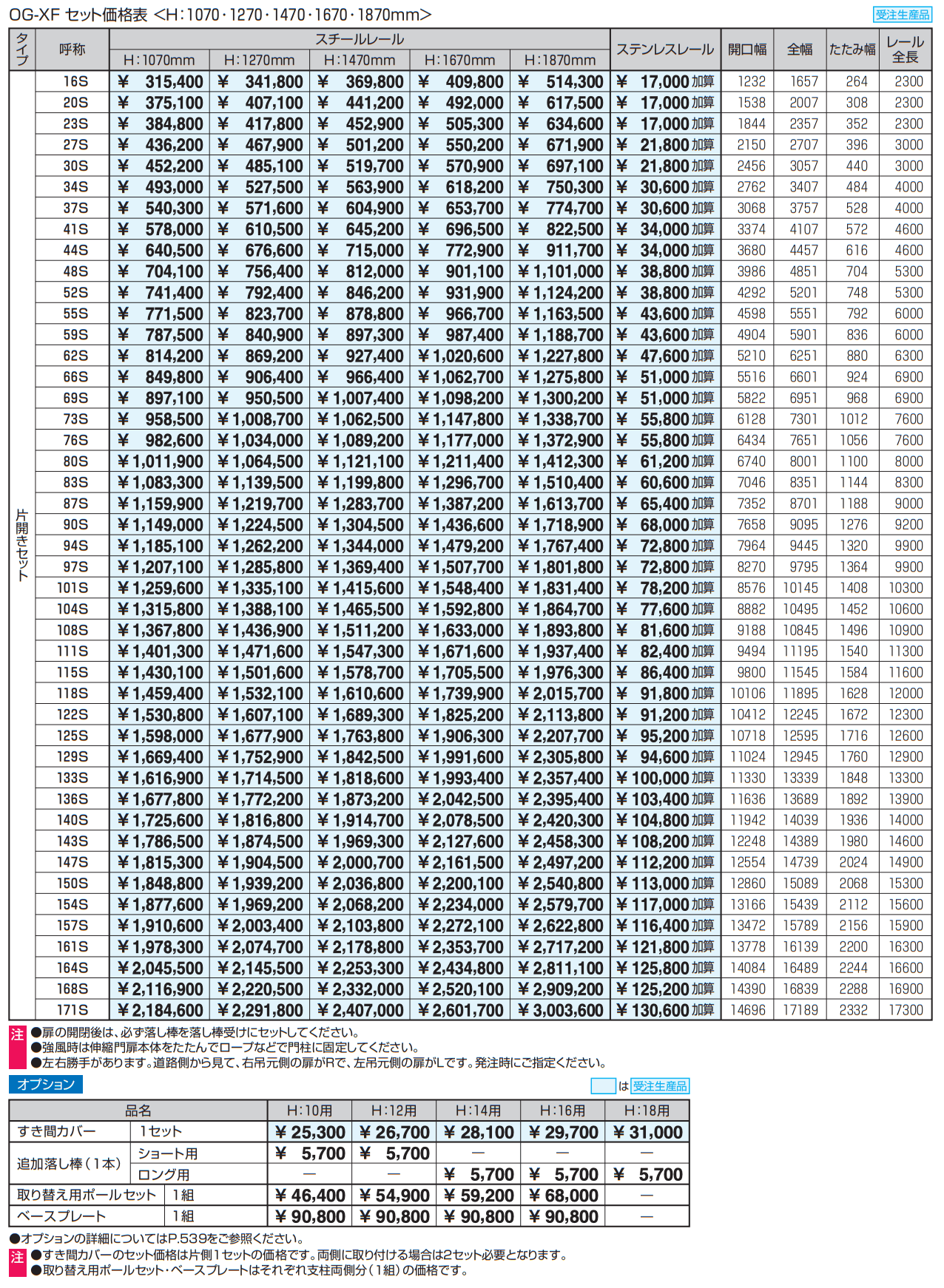 アルテンダX型 フラットレールタイプ 【2022年版】_価格_1