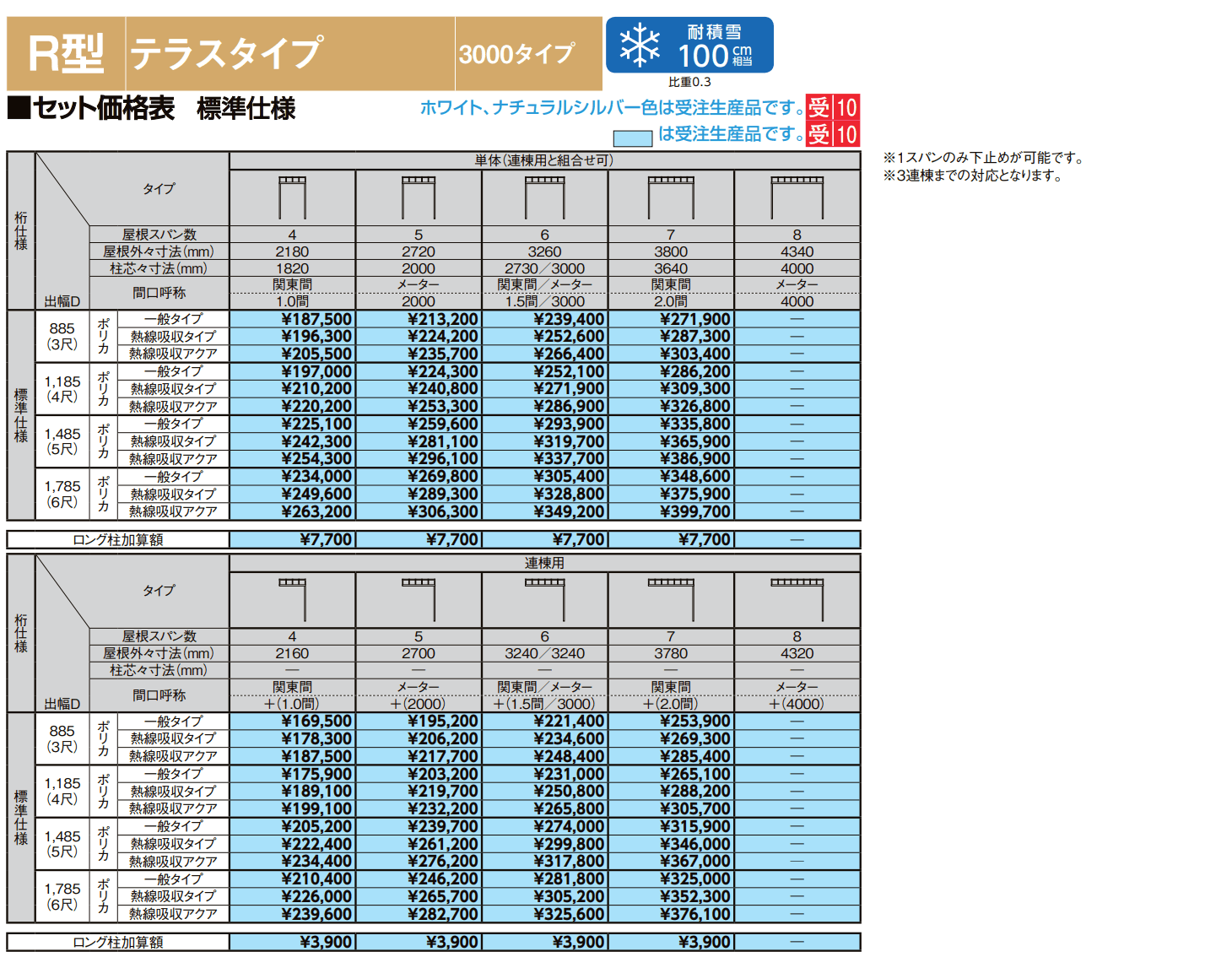 テラスVS R型 テラスタイプ【2022年版】_価格_9