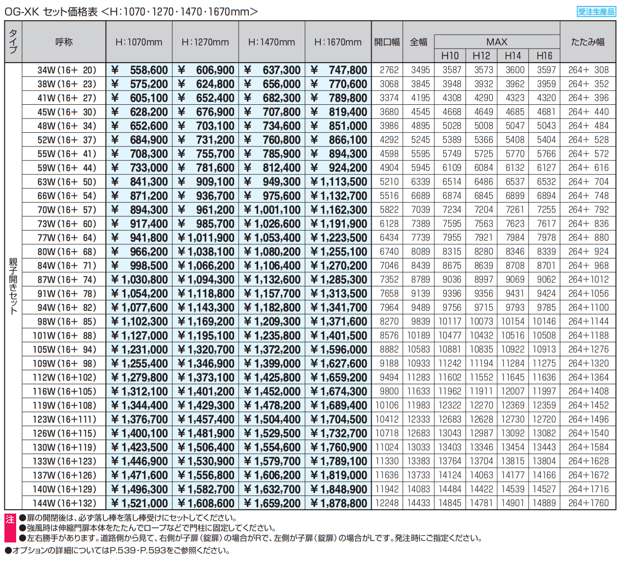 アルテンダX型 キャスタータイプ(固定式直進型) 【2022年版】_価格_3