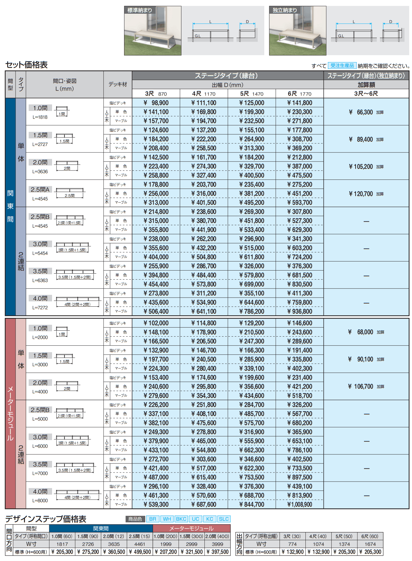 オルネ(ステージタイプ(縁台) 独立納まり) 【2022年版】_価格_2