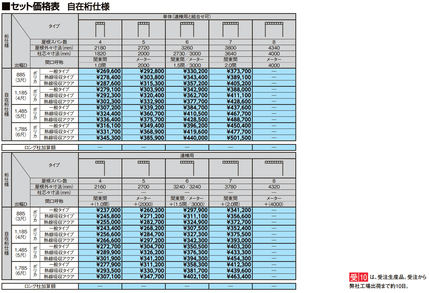 テラスVS R型 テラスタイプ【2022年版】_価格_10
