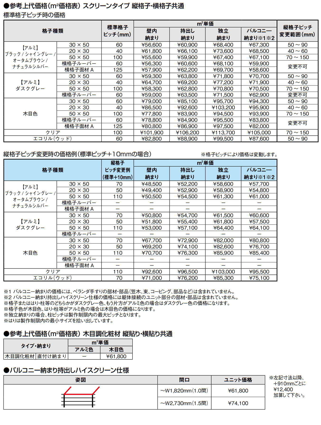 コートラインⅡ【2022年版】_価格_2