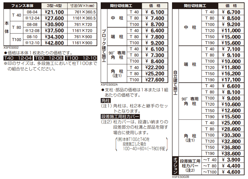 ガーデン倶楽部 スタンダードシリーズ スタンダードシステムフェンス3型 【2022年版】_価格_1