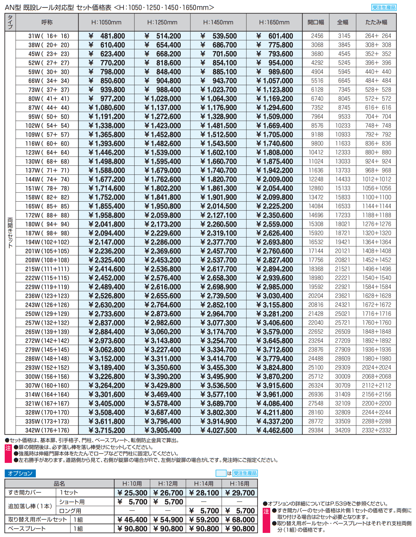 既設レール対応型 アルテンダAN型 レールタイプ 【2022年版】_価格_2