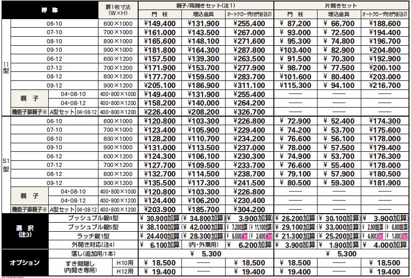 シンプレオ 門扉S1型 【2022年版】_価格_1