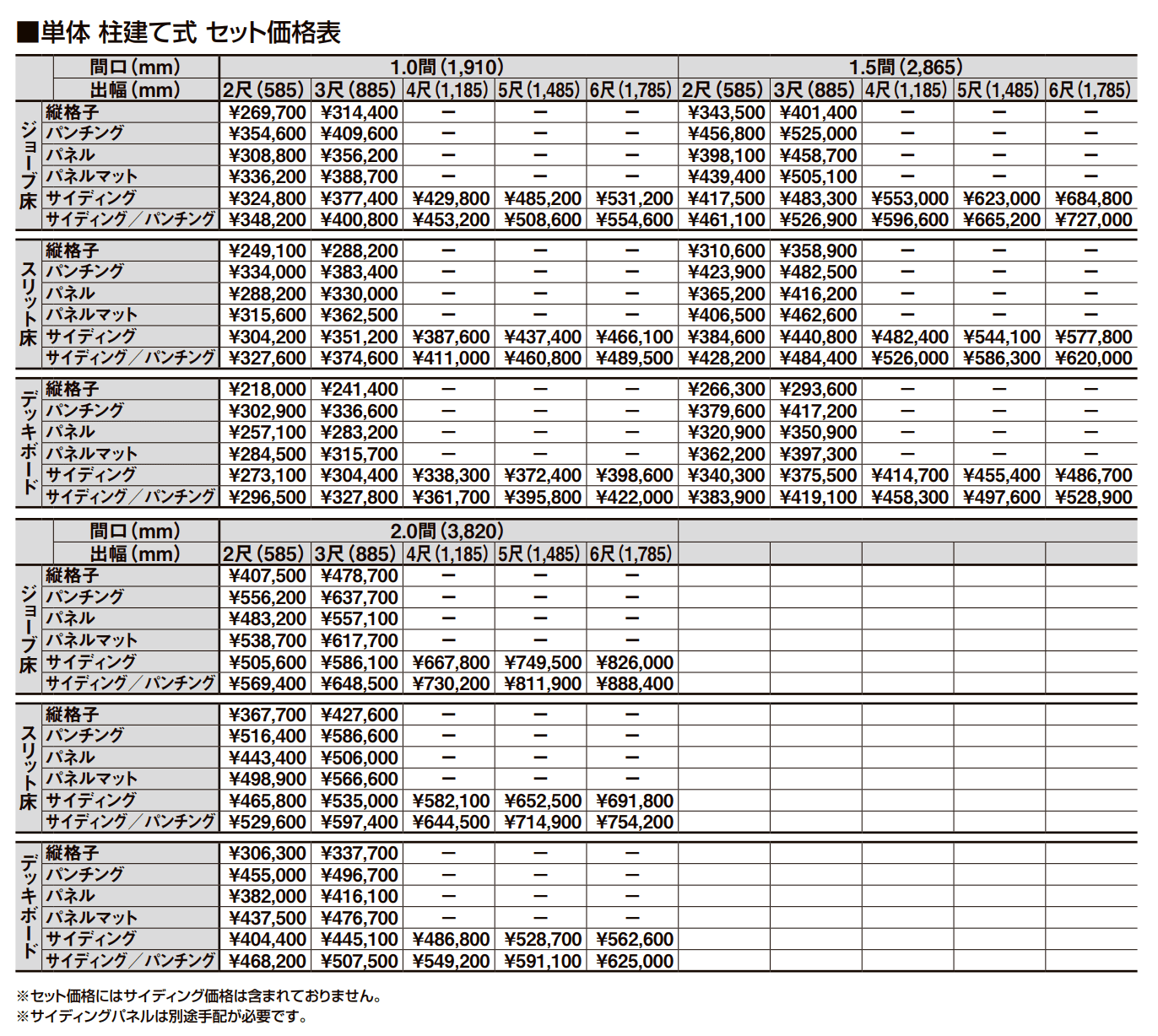 ビューステージ Sスタイル（九州・四国間）【2023年版】_価格_5