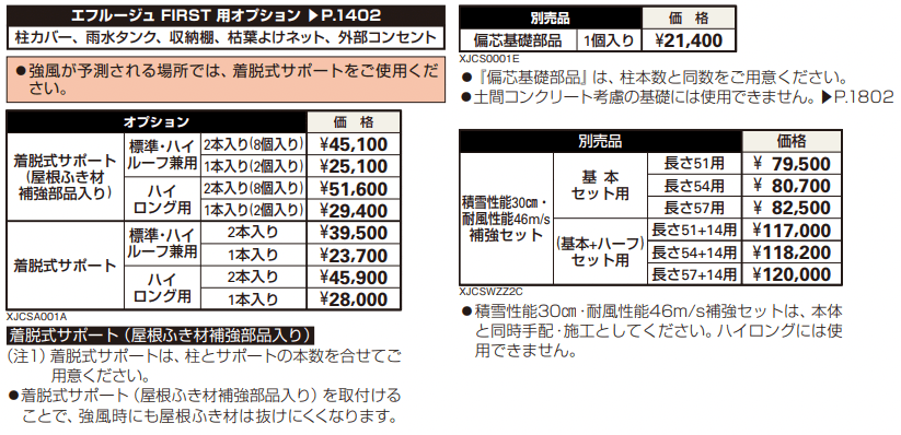 エフルージュ FIRST 600タイプ 基本セット/(基本+ハーフセット)/たて(2)連棟セット 【2022年版】_価格_2