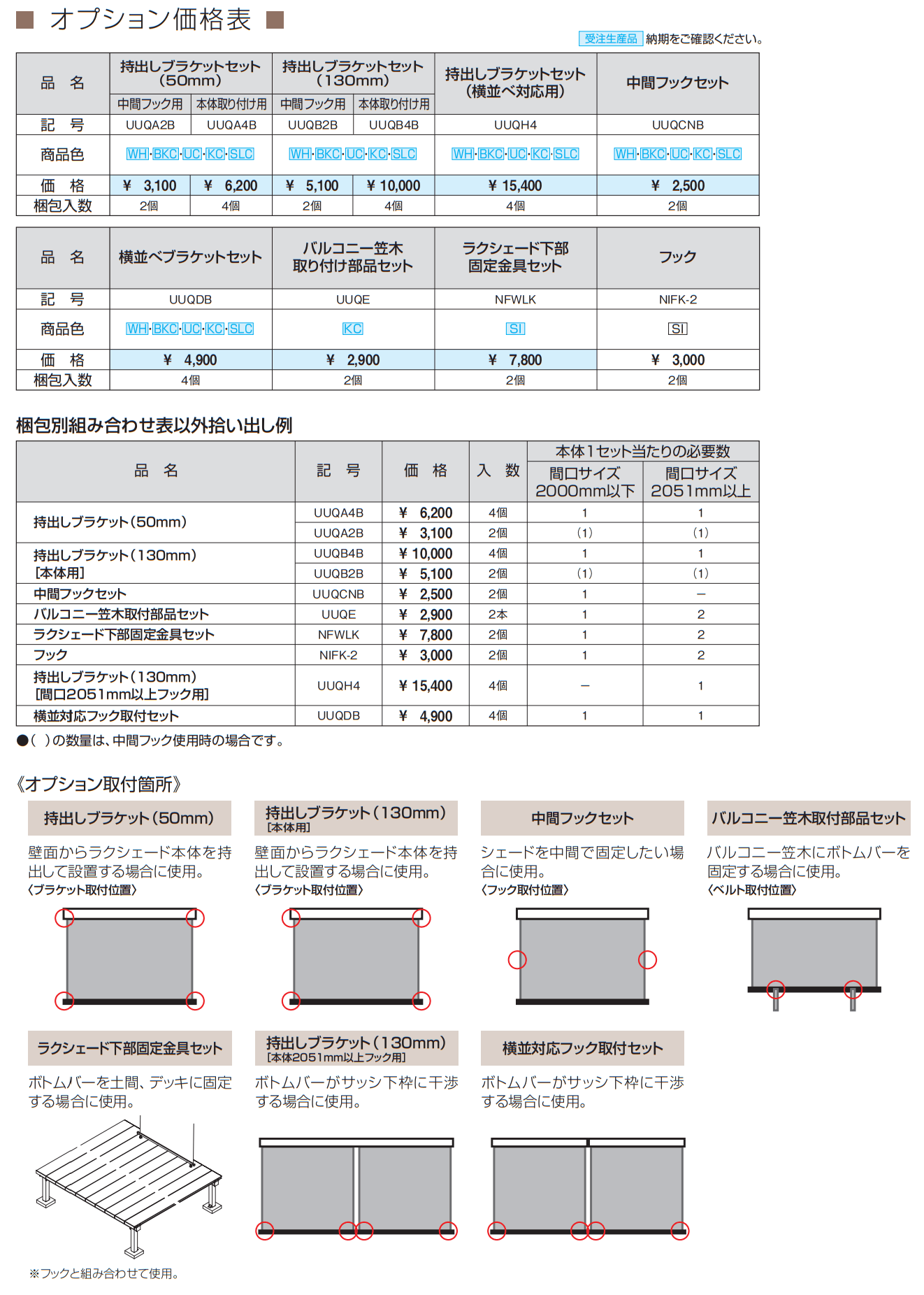 ラクシェード (壁付タイプ 持出しタイプ) 【2022年版】_価格_2