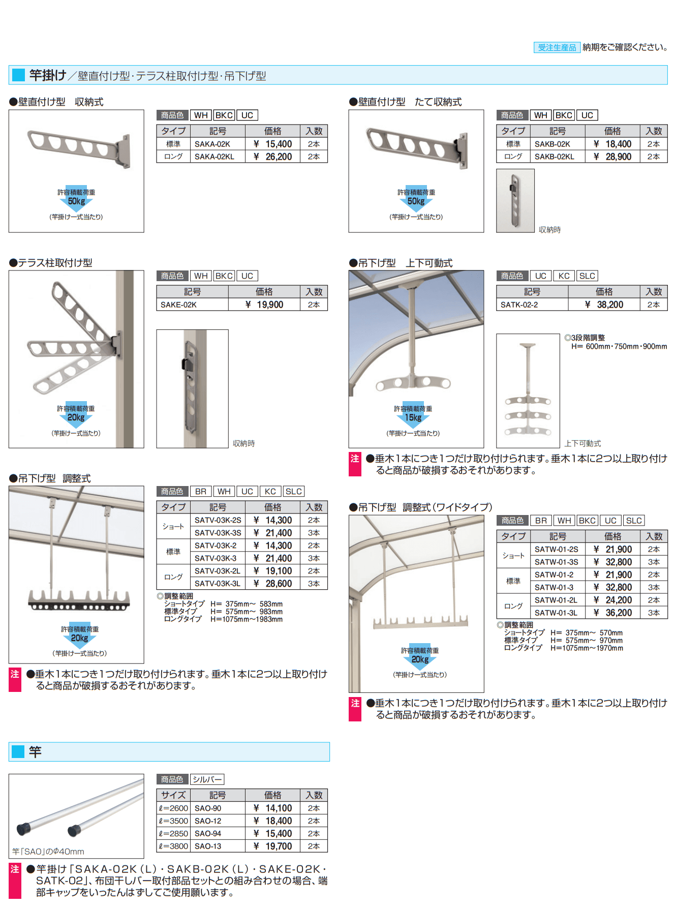 ナチュレN屋根(オルネ 柱建て式用 600タイプ 壁付け納まり) 【2022年版】_価格_4