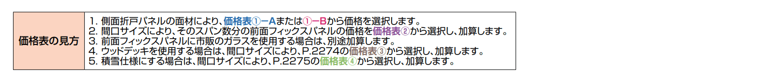 ココマ ガーデンルームタイプ【2022年版】_価格_1