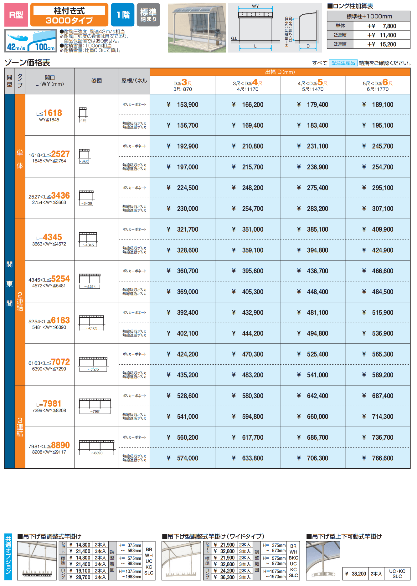 ST特注品テラス(R型 柱付き式 3000タイプ 標準納まり) 【2022年版】_価格_1