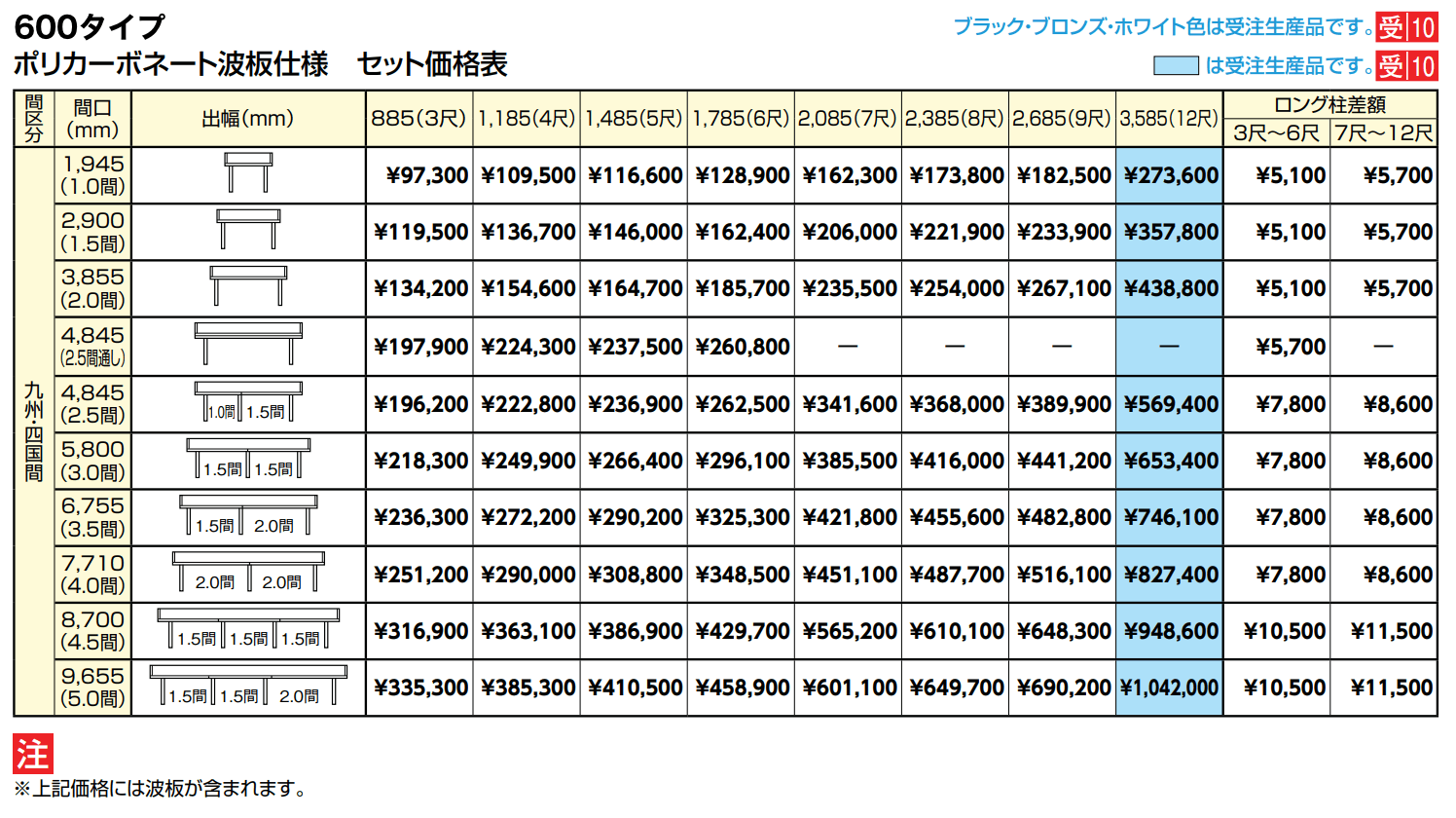 ナーラテラス 九州・四国間【2022年版】_価格_1