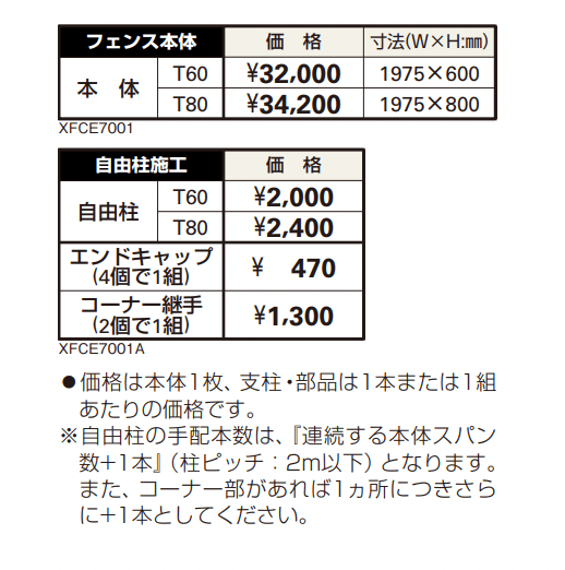 レスティン フェンス7型 アメリカン 【2022年版】_価格_1