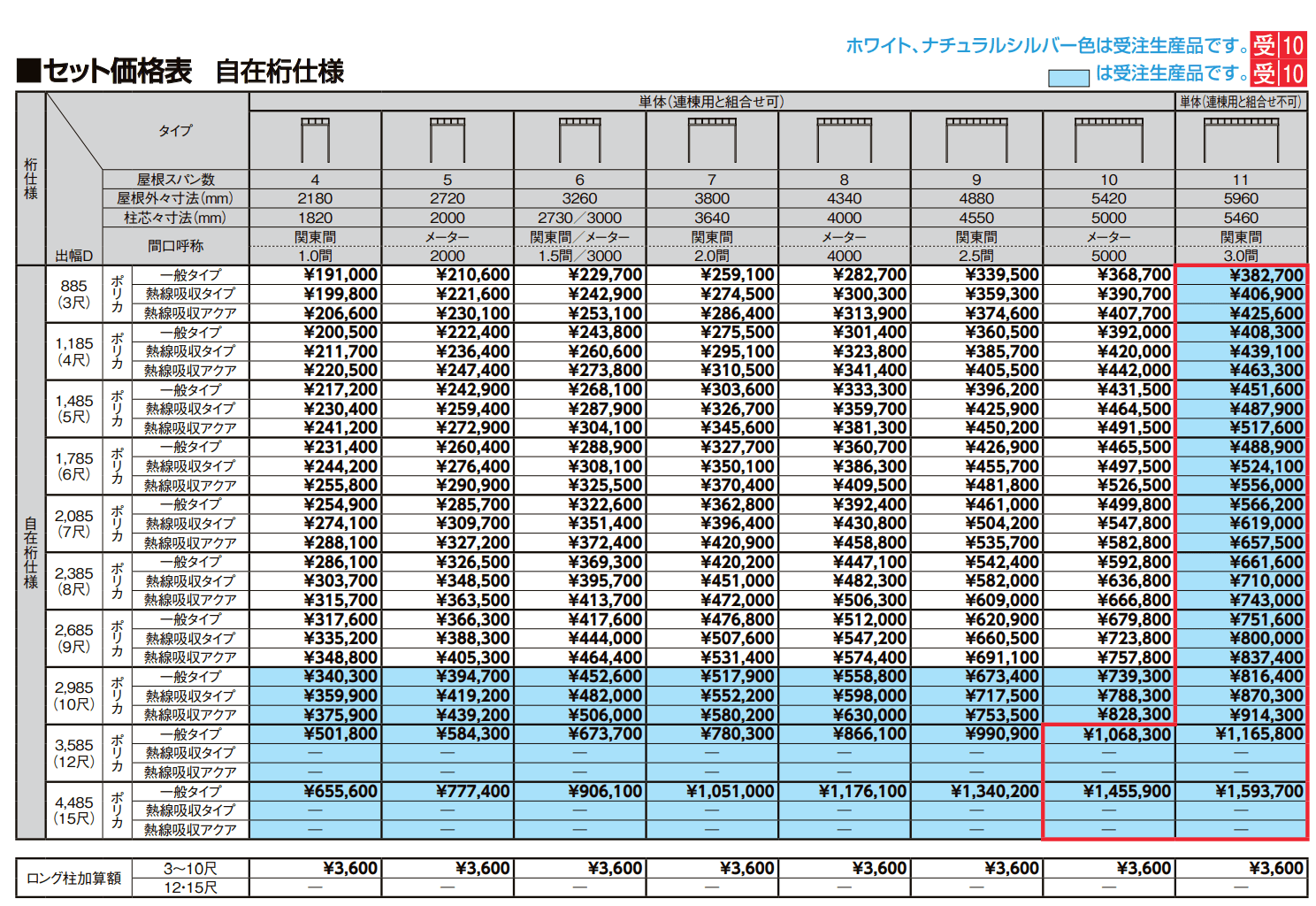 テラスVS F型 テラスタイプ【2022年版】_価格_3