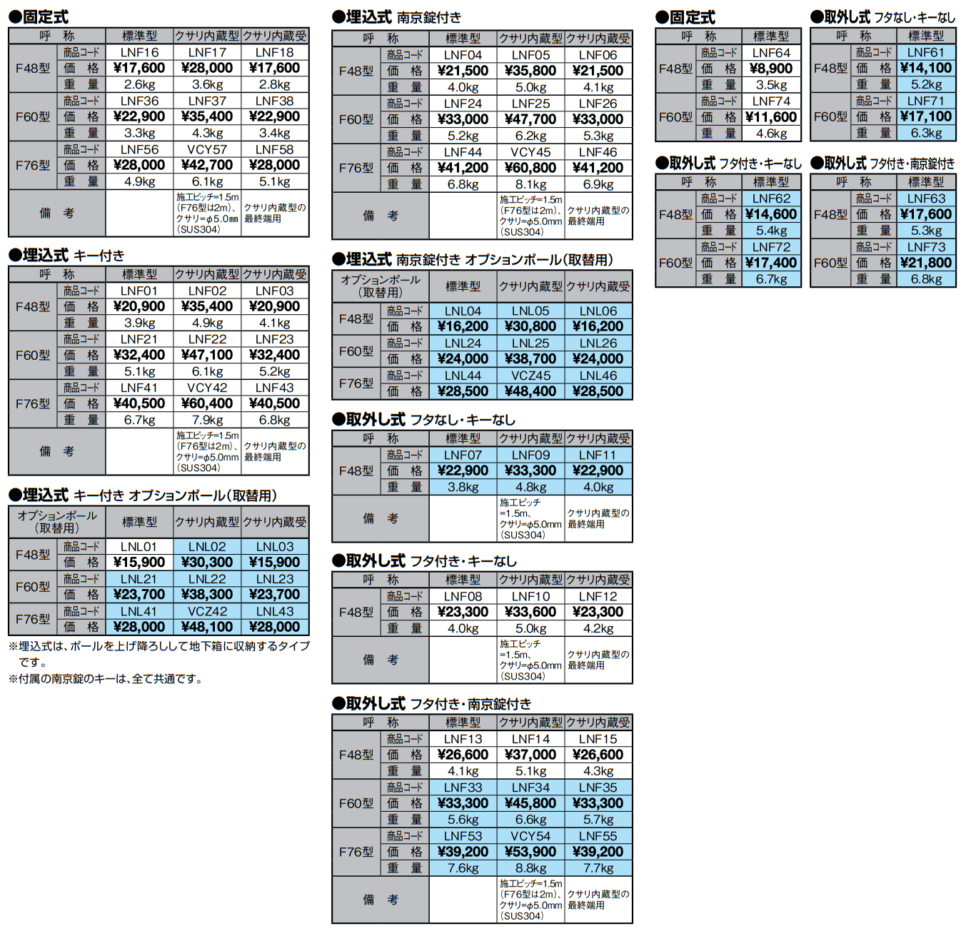 スペースガードF型【2022年版】_価格_1