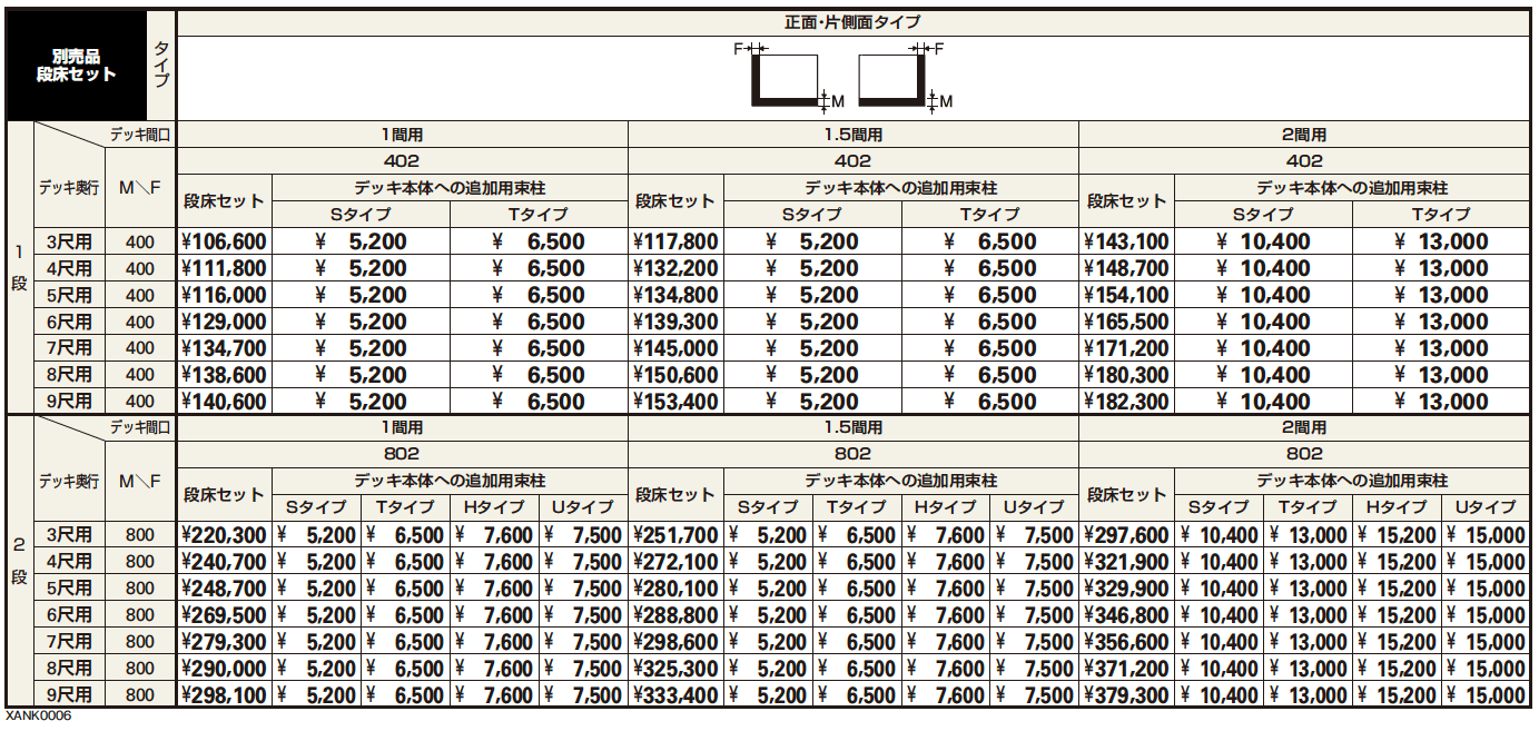 リウッドデッキ 200 段床セット/リウッドステップ 【2022年版】_価格_2