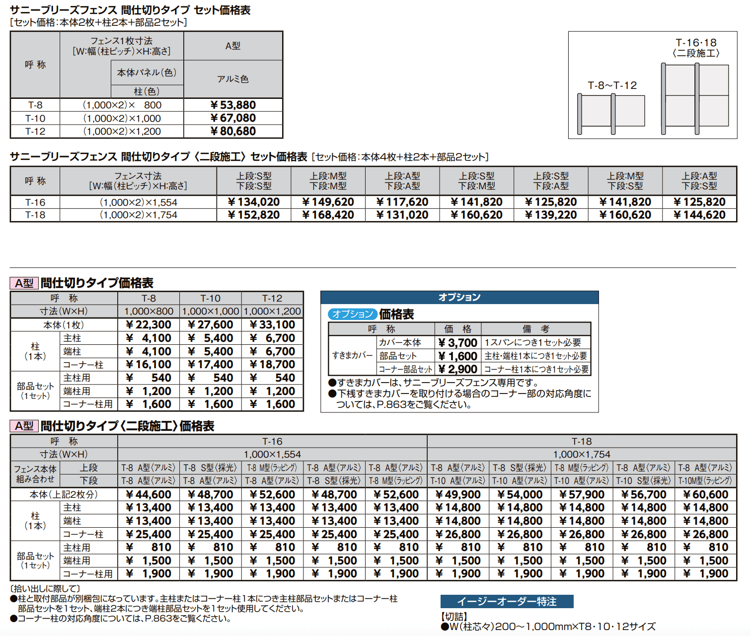 サニーブリーズフェンス A型<アルミタイプ>【2022年版】_価格_1