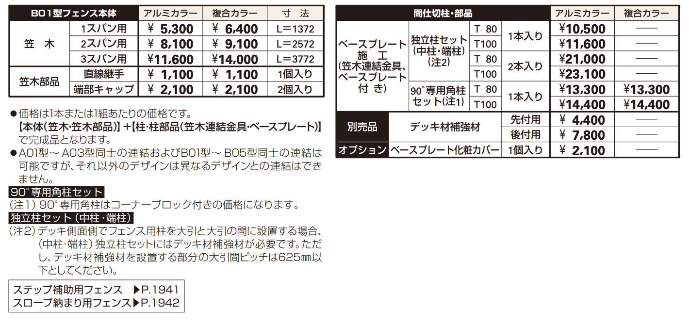 ルシアス デッキフェンスB01型 【2022年版】_価格_1