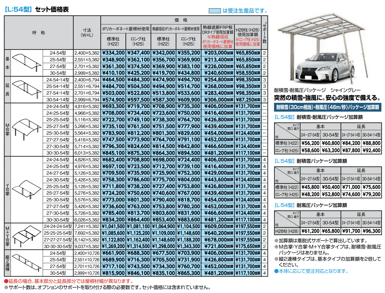 フーゴR 1台用【2022年版】_価格_2