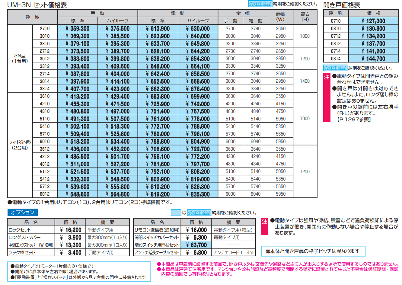 ラビーネ3N型【2023年版】_価格_1
