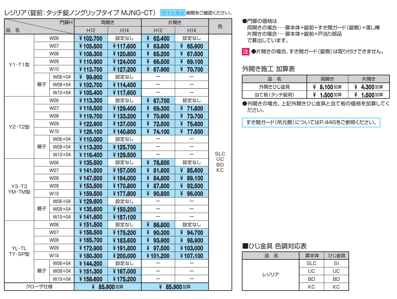 M.グローリア【2022年版】_価格_12