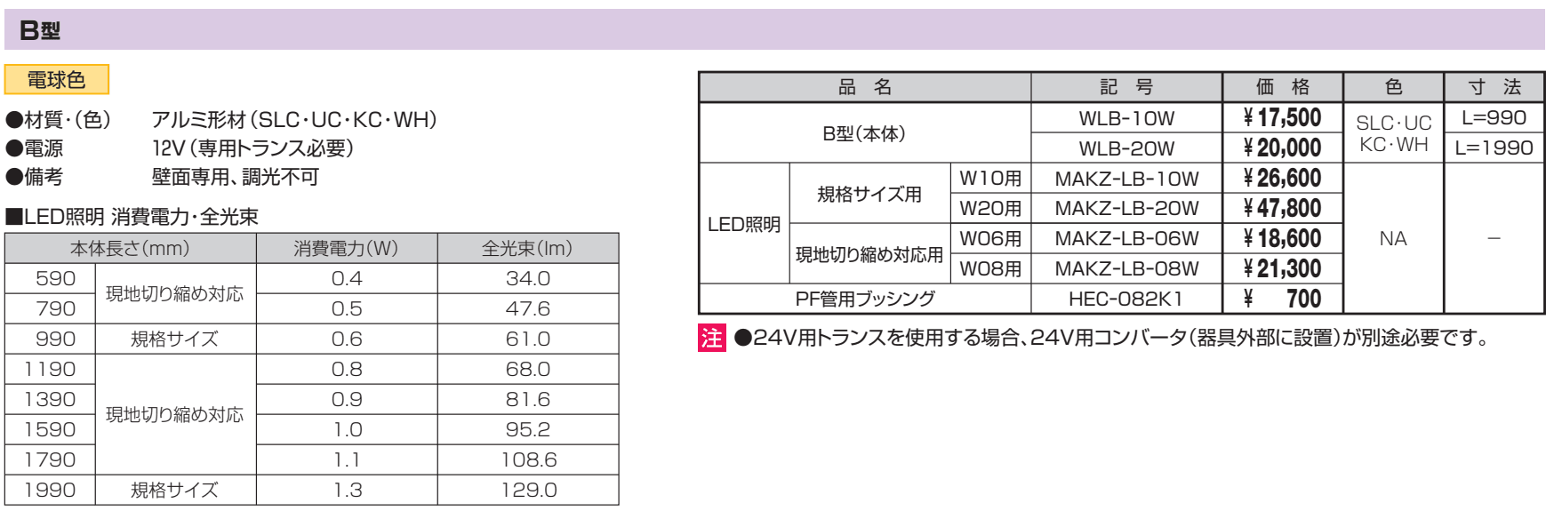 ワンダーライト ウォールライト【2023年版】_価格_2