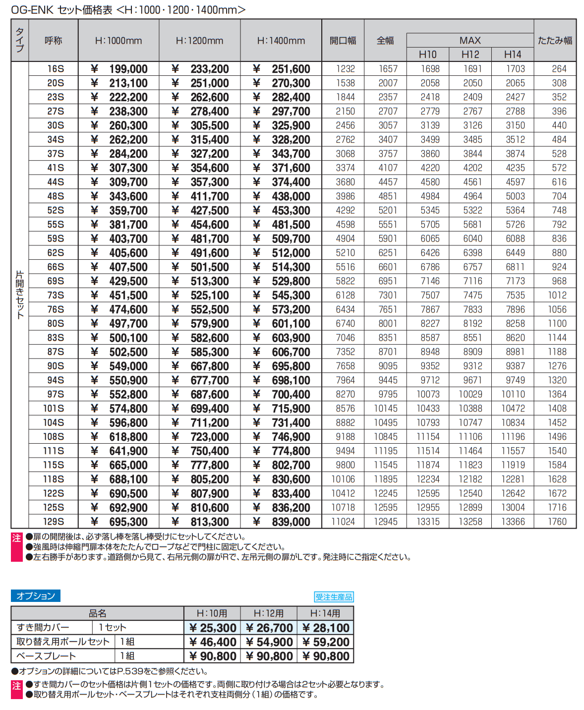 アルテンダEN型 キャスタータイプ(固定式直進型) 【2022年版】_価格_1