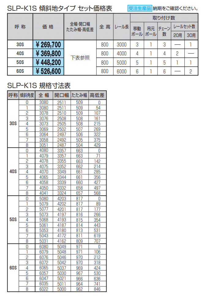 ポールゲートK1S型【2023年版】_価格_1