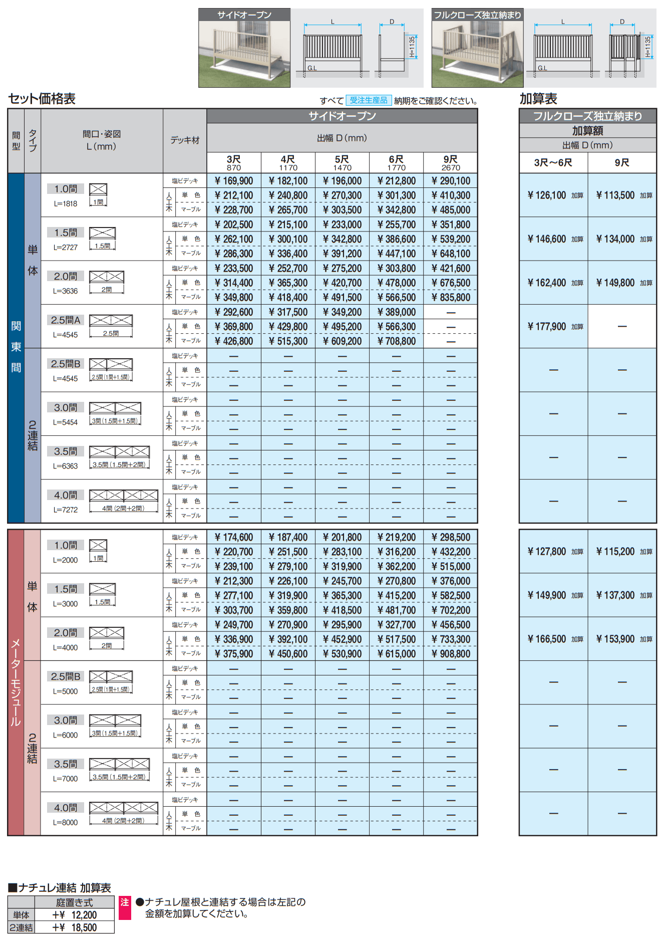 オルネ(庭置き式 たて格子〈サイドオープン〉)【2023年版】_価格_1