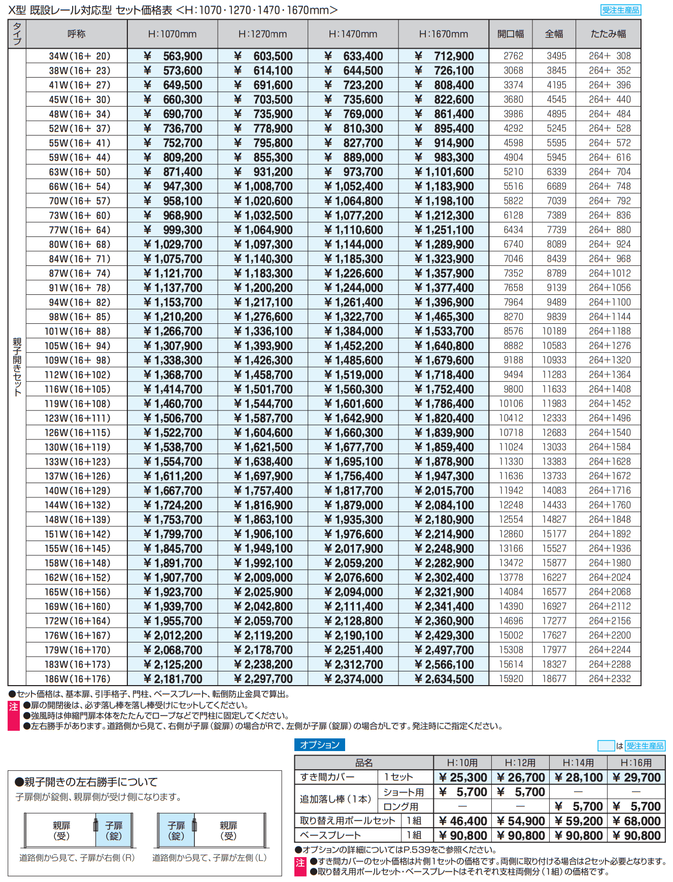 既設レール対応型 アルテンダX型 レールタイプ 【2022年版】_価格_3