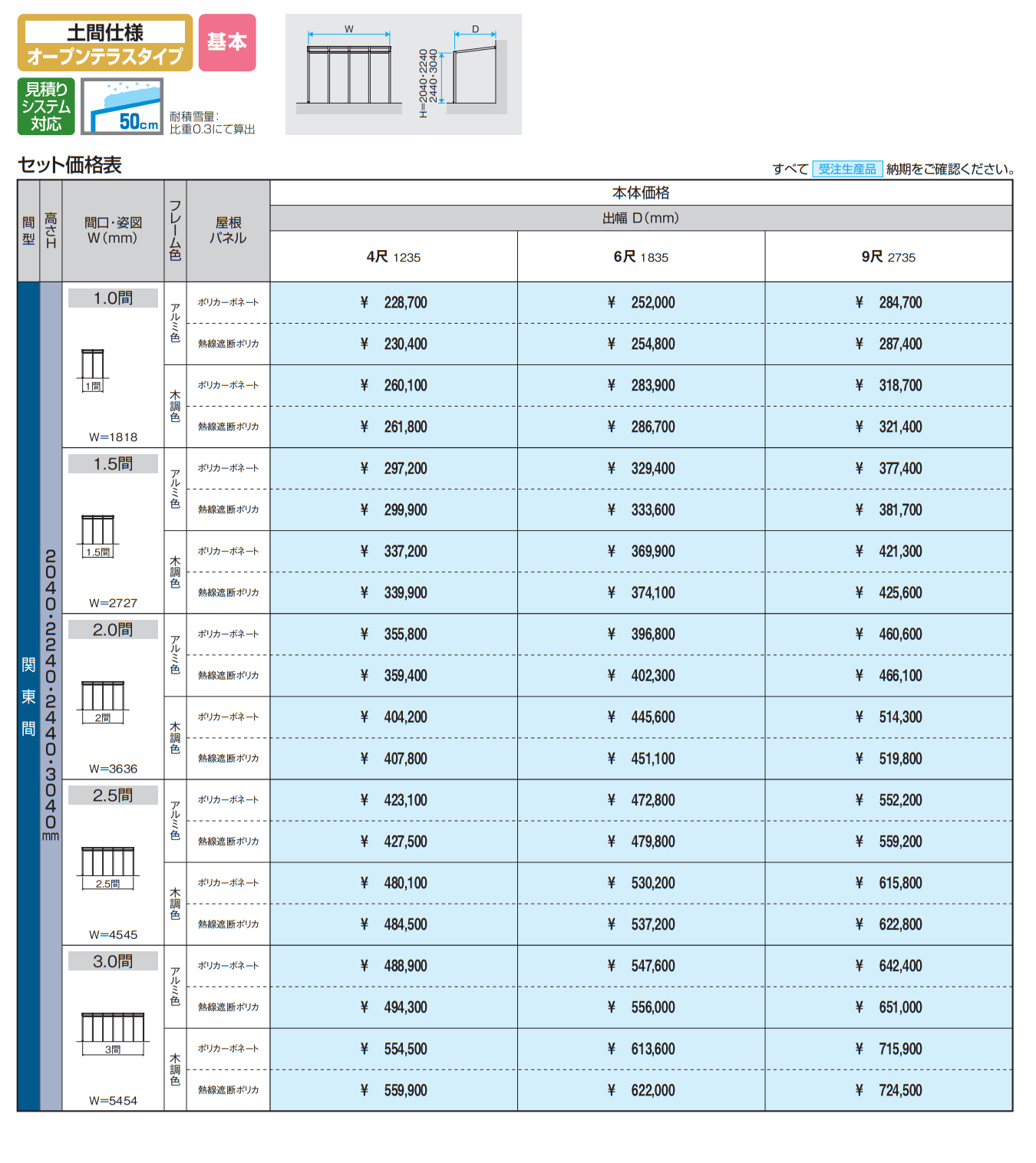 スマーレ (土間仕様 オープンテラスタイプ 基本) 【2022年版】_価格_3