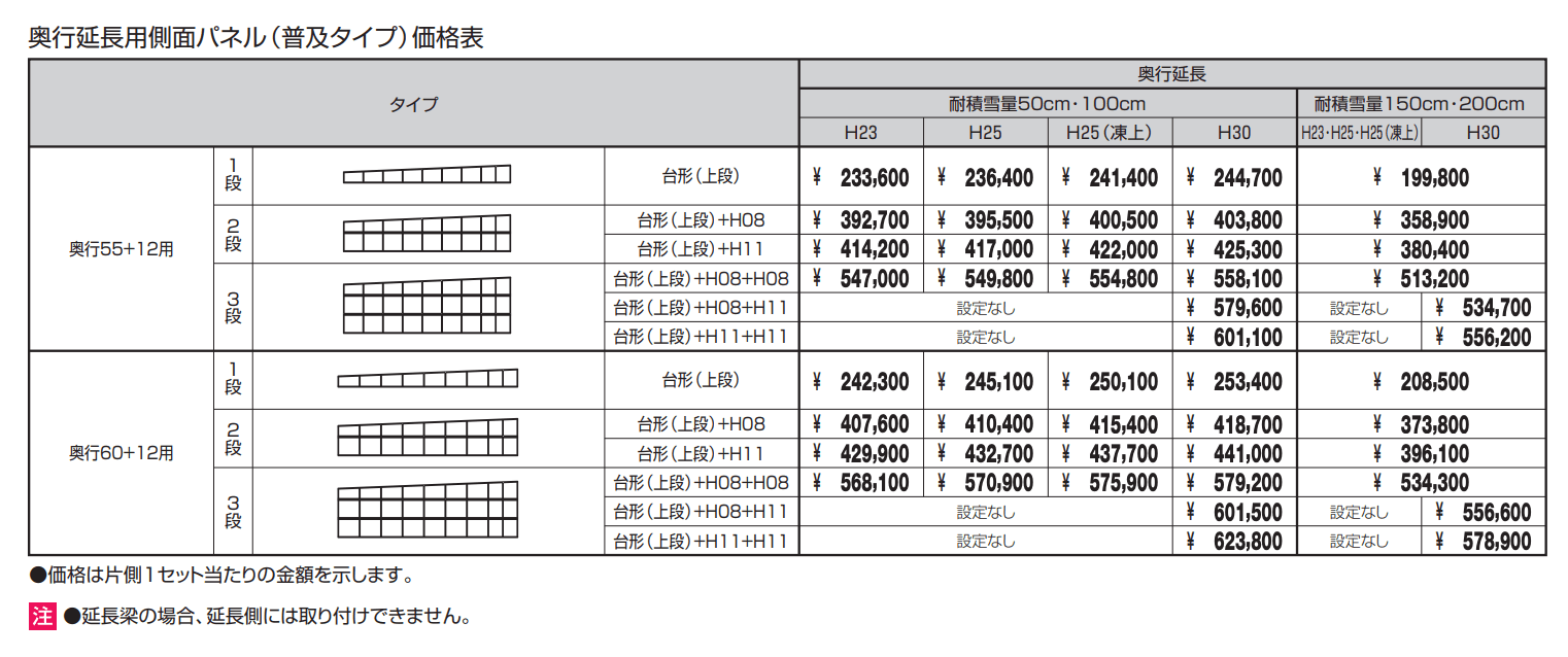 G1-R/ジーワン アール(側面パネル/奥面パネル/側面パネル・奥面パネル:奥行22用)【2023年版】_価格_3