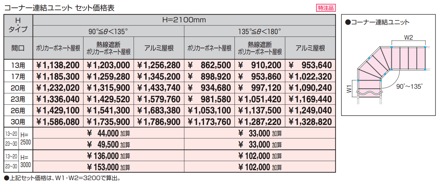 ブレラウェイS 両支持タイプ 一般地域型 コーナー連結ユニット 【2022年版】_価格_1