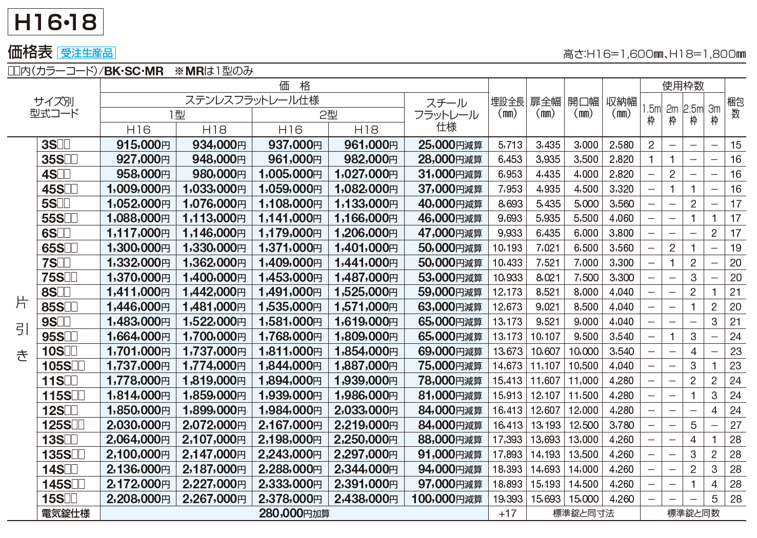 スタックラインNR1型(先端ノンレール)【2023年版】_価格_2
