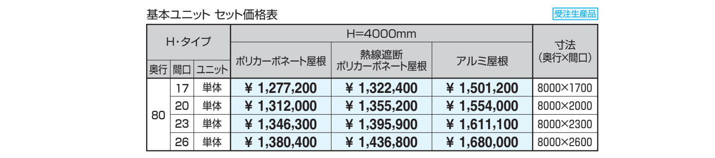 ファイブフォート 緊急車両通過仕様 両支持タイプ 基本ユニット 【2022年版】_価格_1