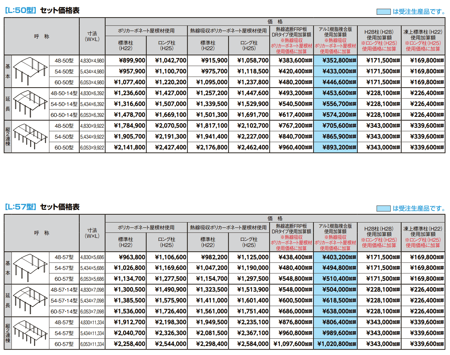 フーゴR1500 2台用【2022年版】_価格_1