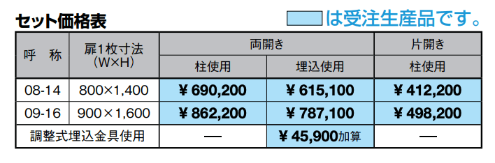 ラファール【2022年版】_価格_1