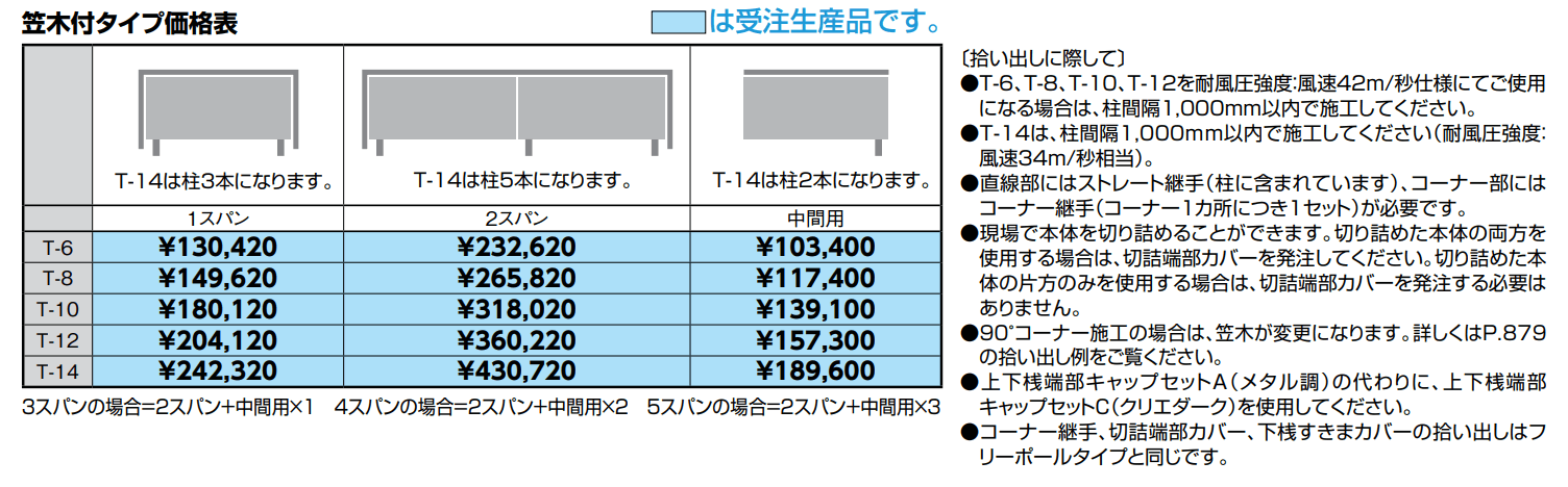 フェンスAA(メタル調) MR1型(横格子)笠木付タイプ【2022年版】_価格_1