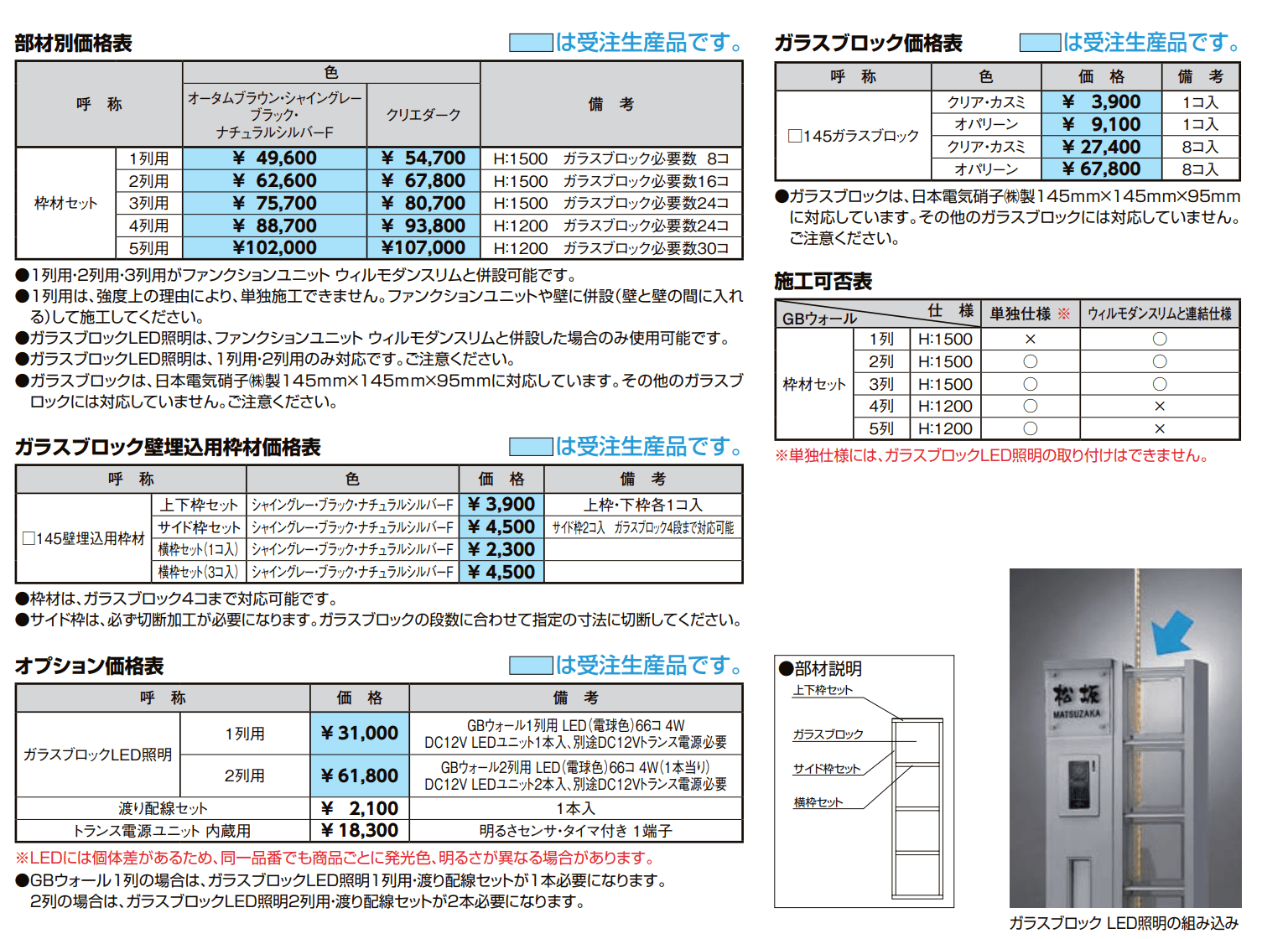GBウォール【2022年版】_価格_1