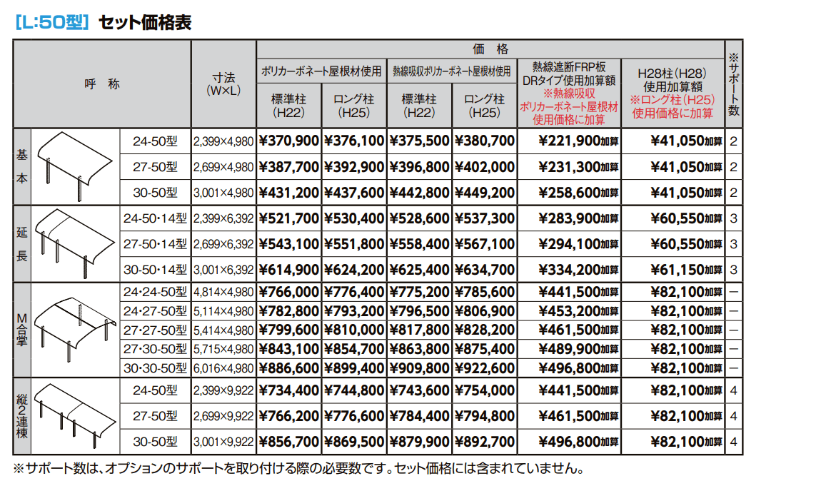 フーゴR袖壁【2022年版】_価格_1