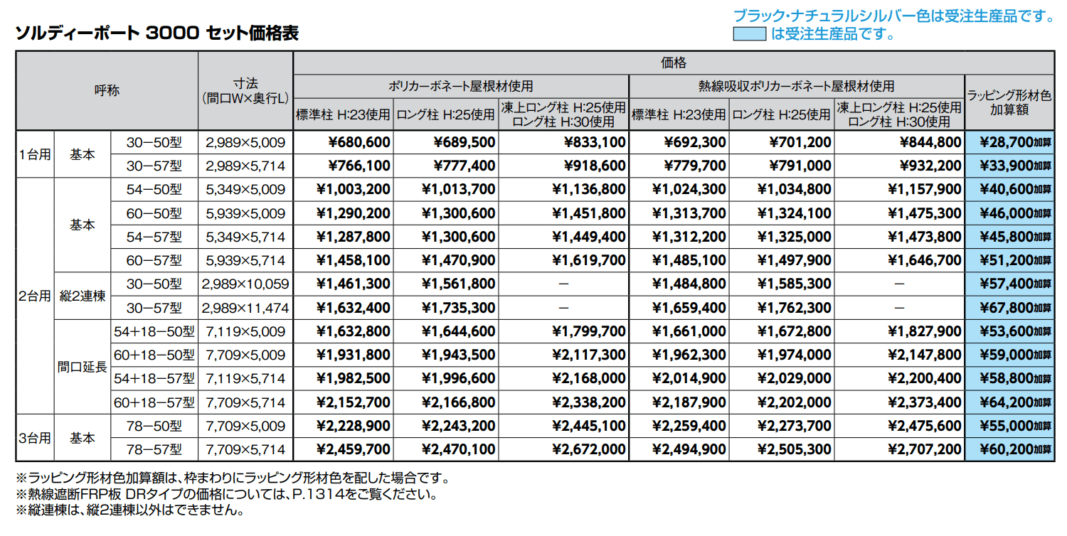 ソルディーポート 3000 2台用 間口延長【2022年版】_価格_1