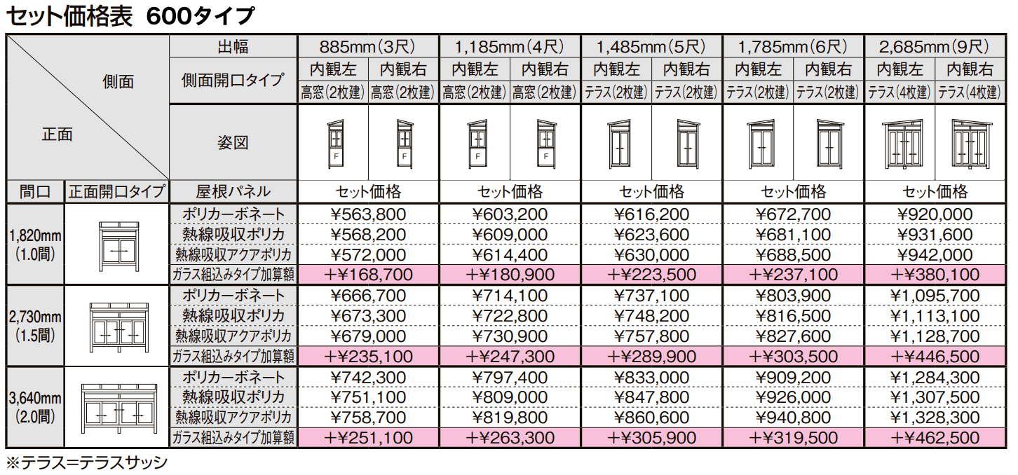 サニージュ F型 床納まり(ランマ付き)関東間【2022年版】_価格_1