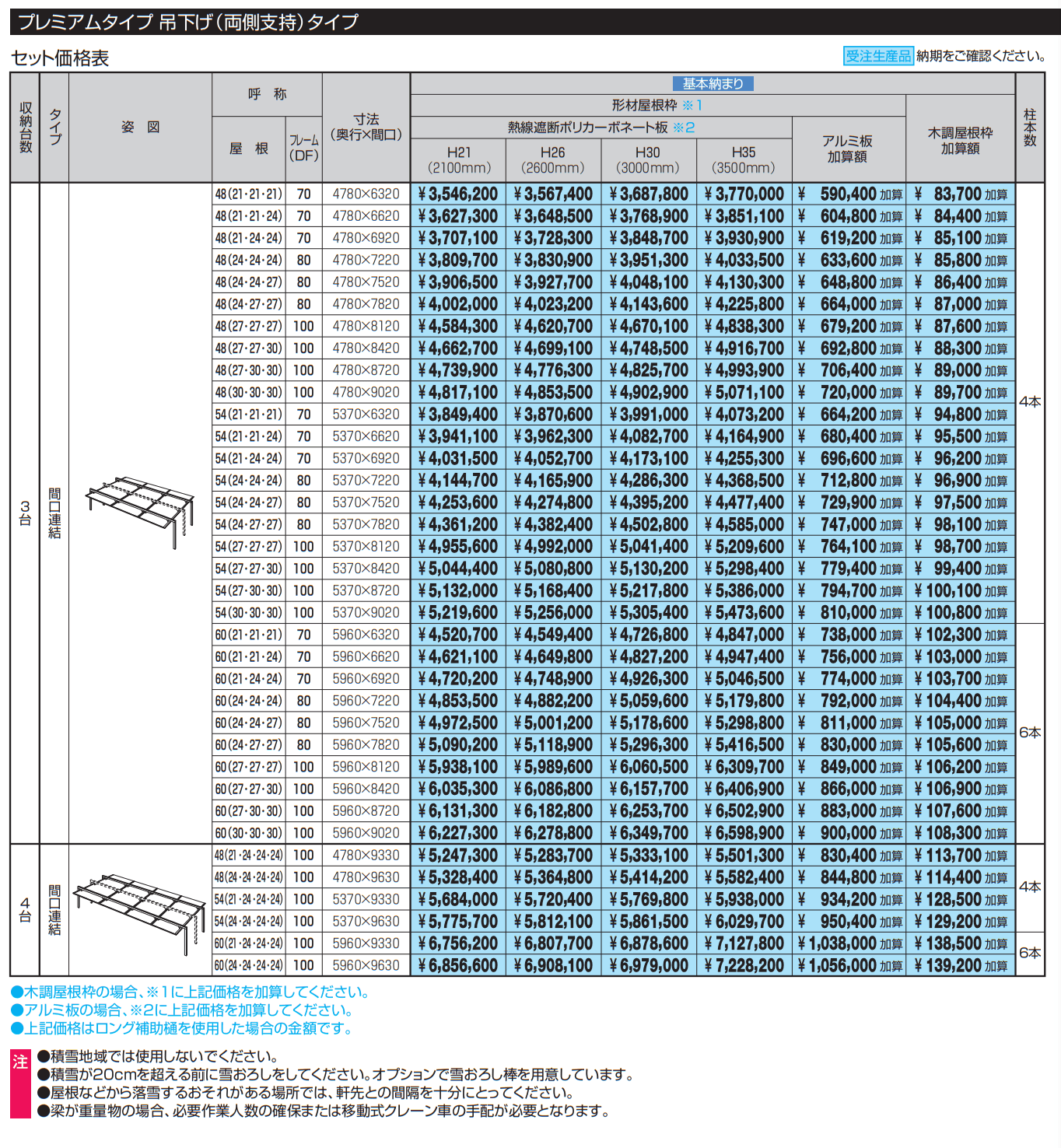 U.スタイル アゼスト プレミアムタイプ 吊下げタイプ(両側支持タイプ)【2022年版】_価格_1
