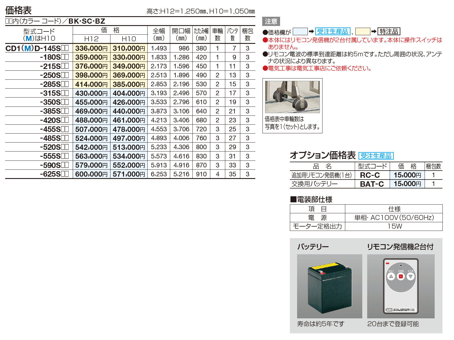 クレディアコー1型 電動タイプ【2023年版】_価格_1