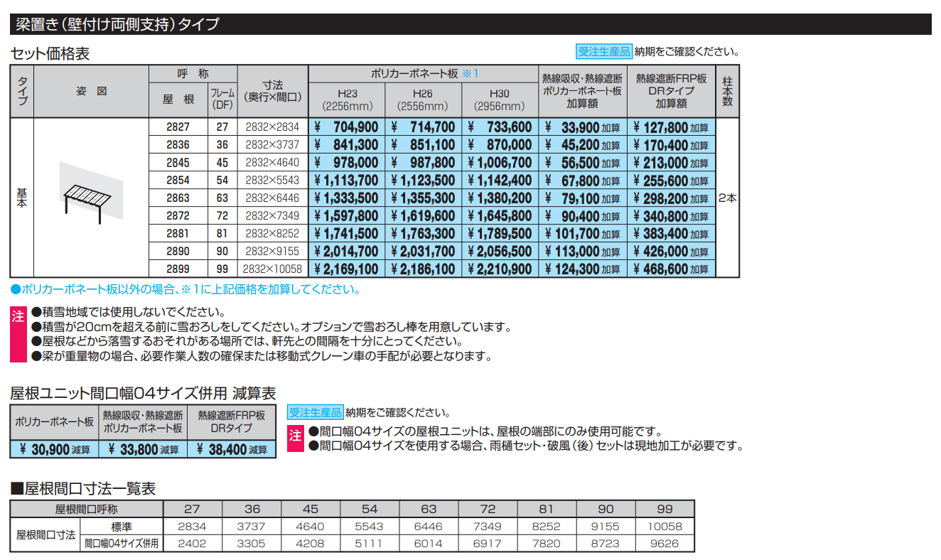 M.シェードⅡ 梁置きタイプ(壁付け両側支持タイプ)【2022年版】_価格_1