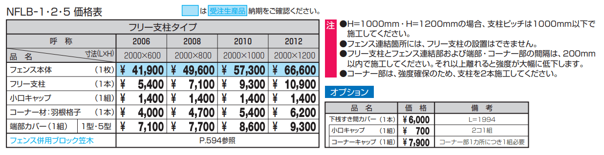 ニュービラフェース2型【2022年版】_価格_1