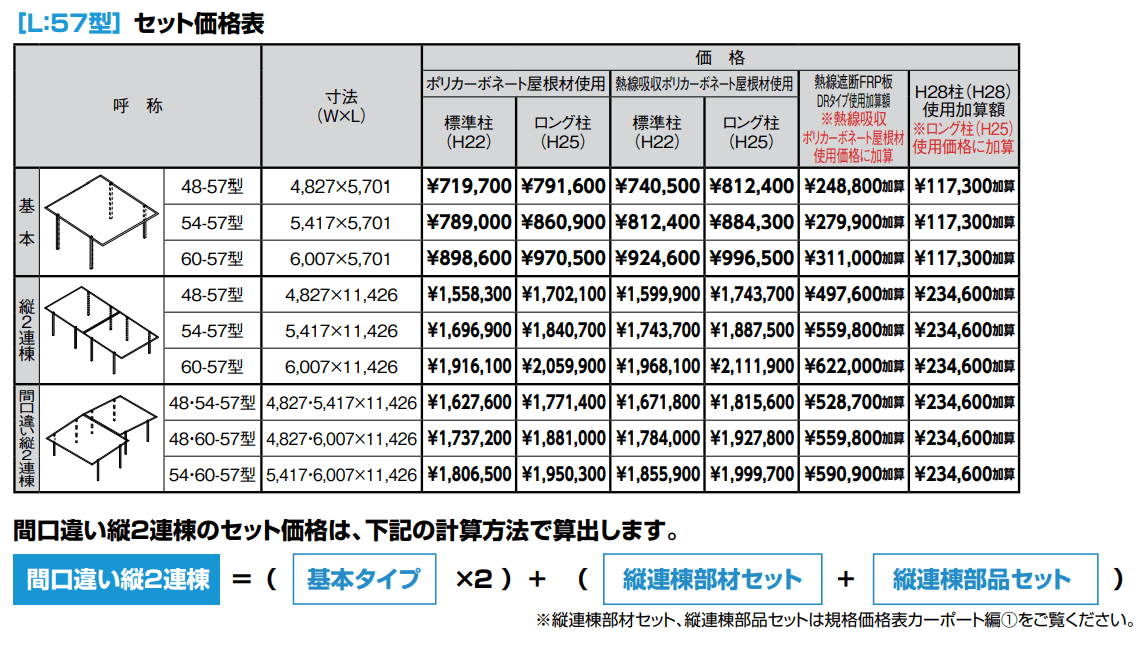 フーゴF 2台用【2022年版】_価格_2