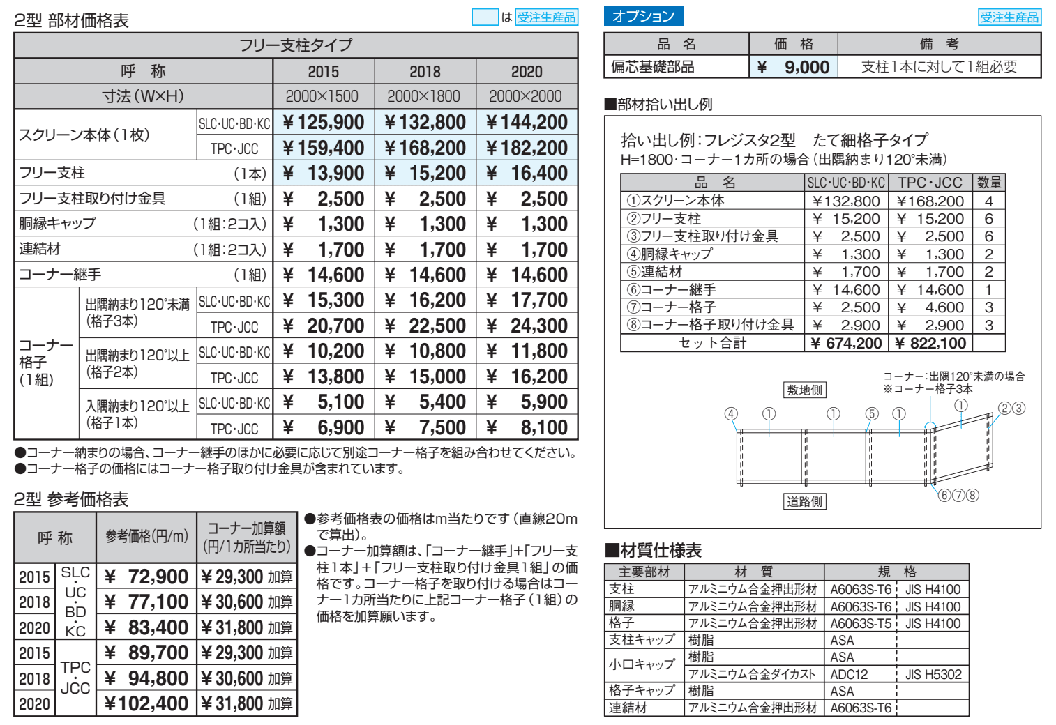 フレジスタ2型 スクリーン たて細格子タイプ(P=40) 【2022年版】_価格_1