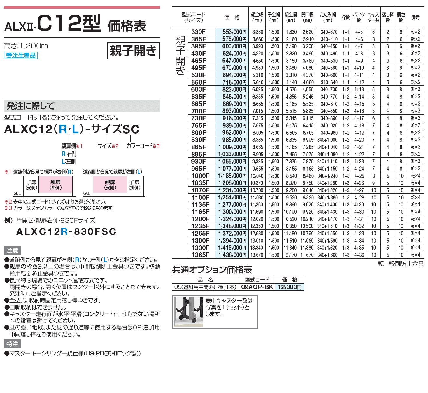 ALXⅡ-C 10型/12型/14型/16型/18型【2023年版】_価格_4