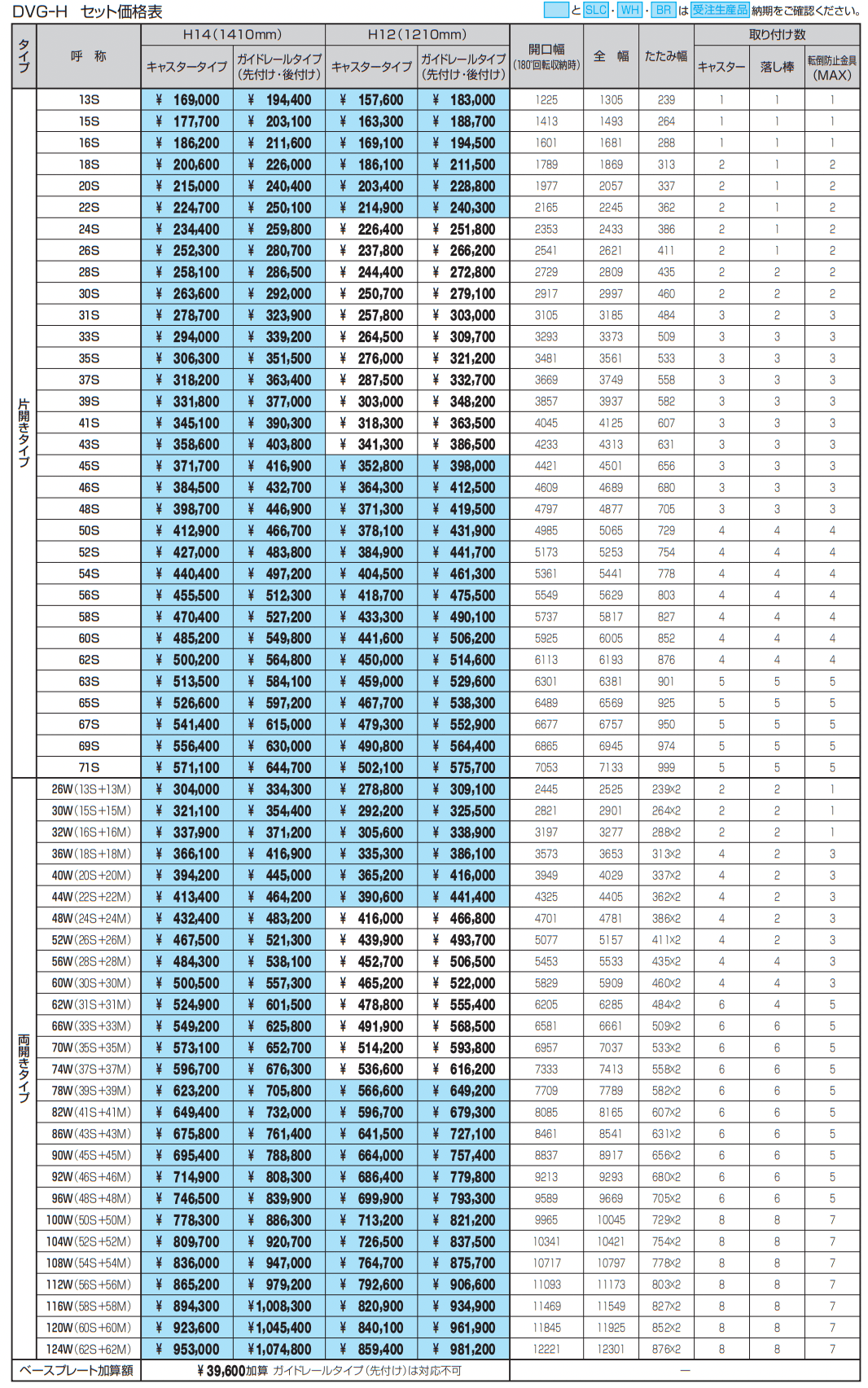クロスゲートH(上下2クロスタイプ)【2022年版】_価格_1
